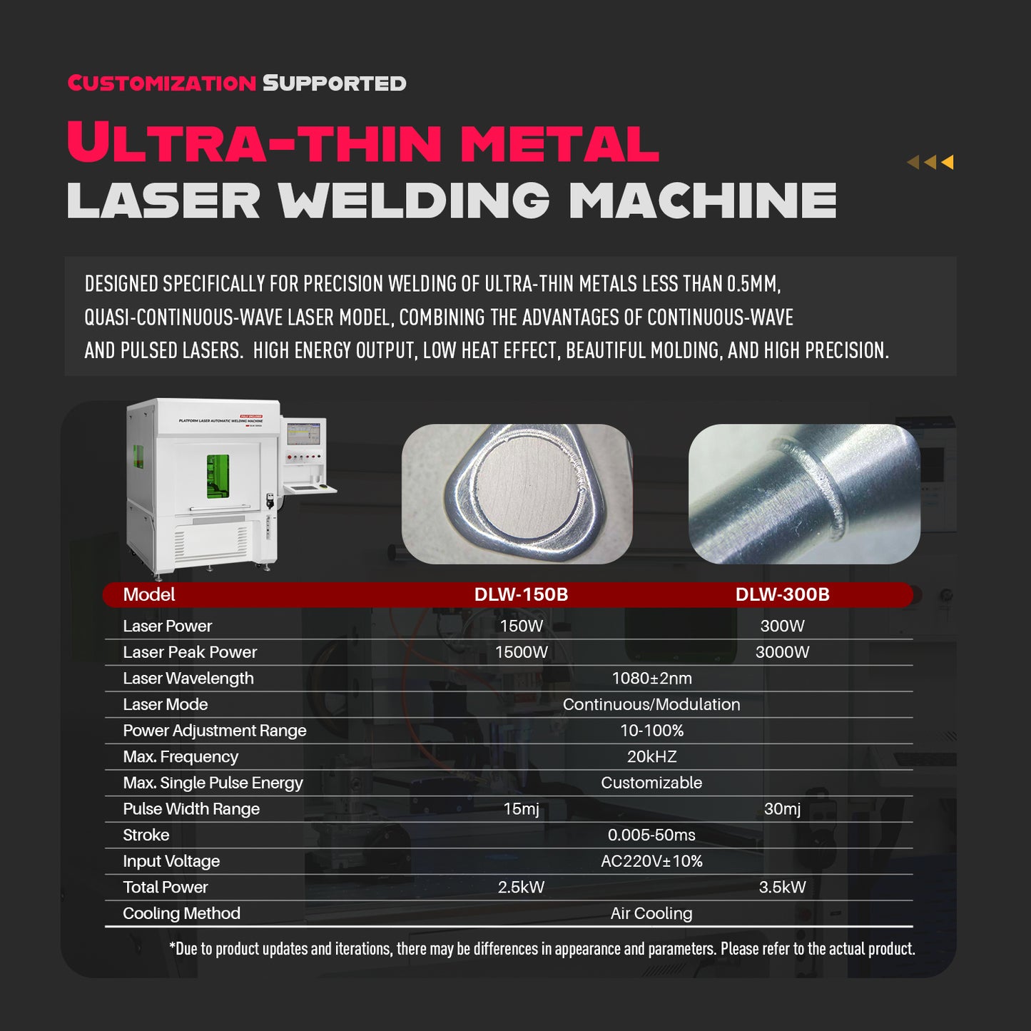 150W 300W Enclosed Platform Laser Welding Machine Customized Ultra-thin Metal Precision Intelligent Welding Machine