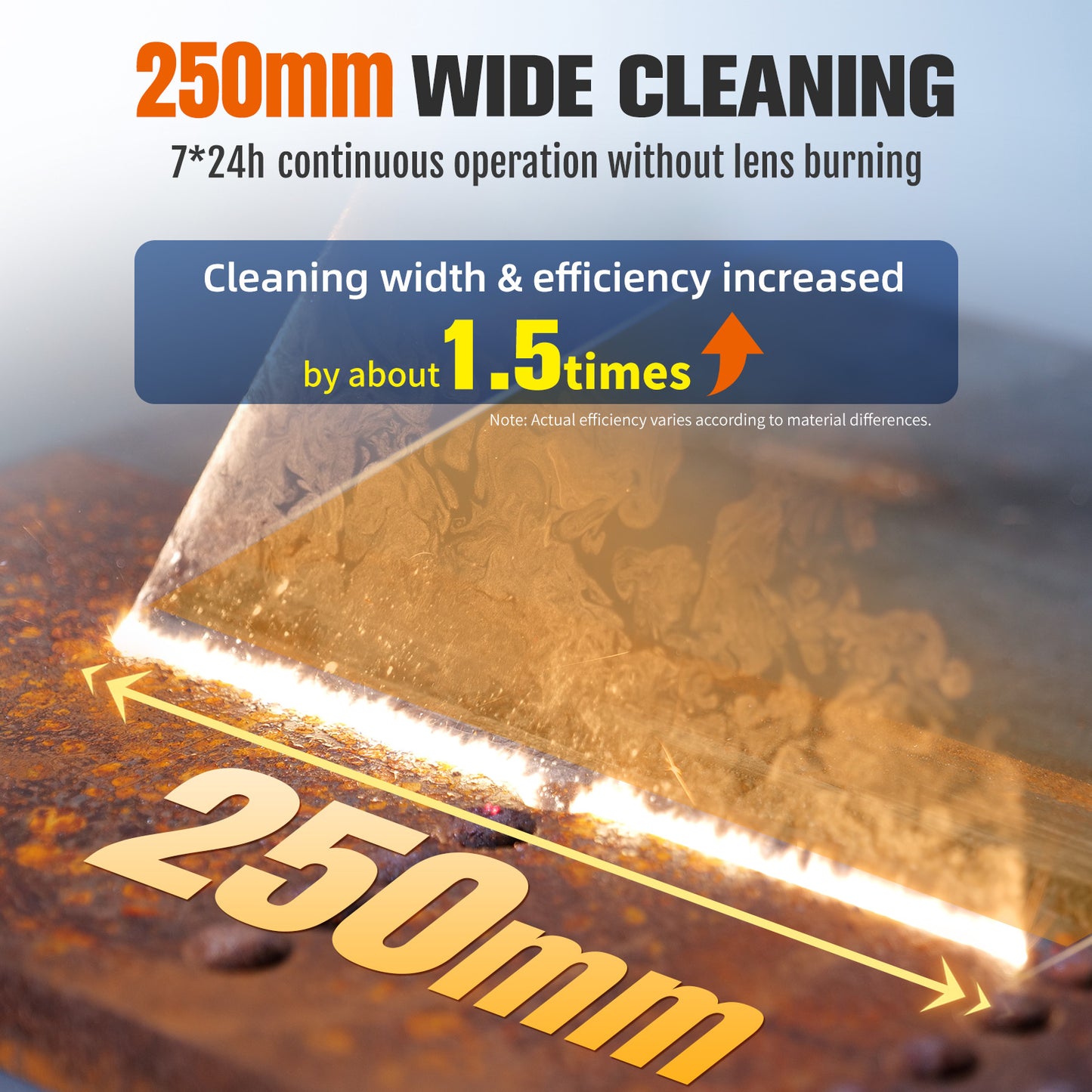 1500W Air-cooled Continuous Laser Cleaning Machine Portable Handheld Laser Rust Remover