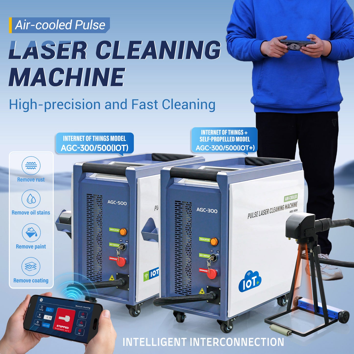 AGC300 AGC500 IoT Laser Cleaning Machine