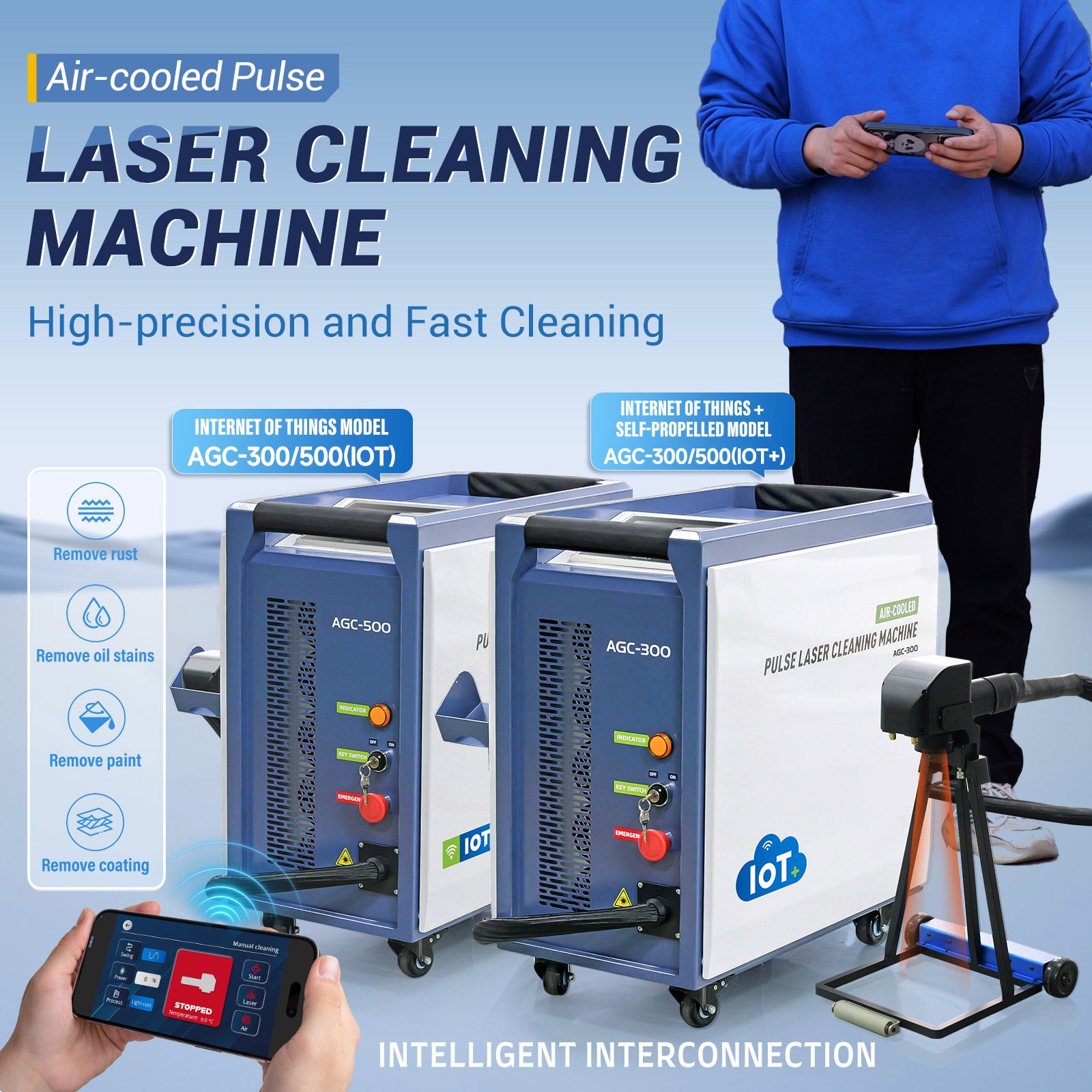 AGC300 AGC500 IoT Laser Cleaning Machine