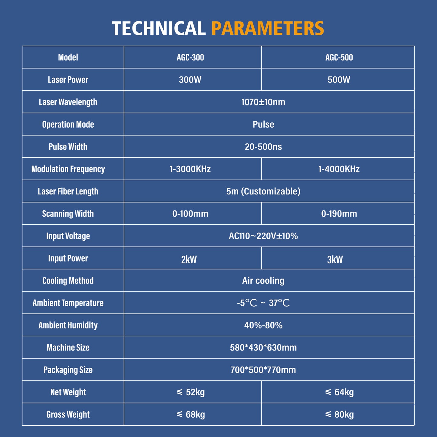 AGC Laser Cleaning Machine Product Parameters