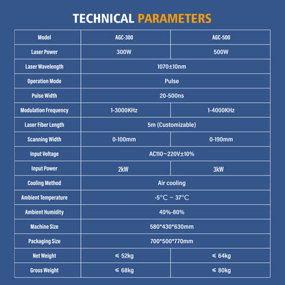 AGC Laser Cleaning Machine Product Parameters