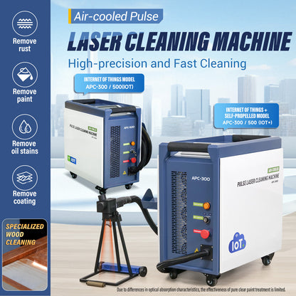 APC 300W 500W IoT Laser Cleaning Machine Portable Metal Rust Wood Paint Remover