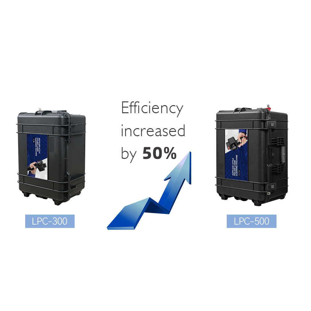 Clyertek_High_Efficiency_Suitcase_Pulsed_Laser_Cleaning_Machine