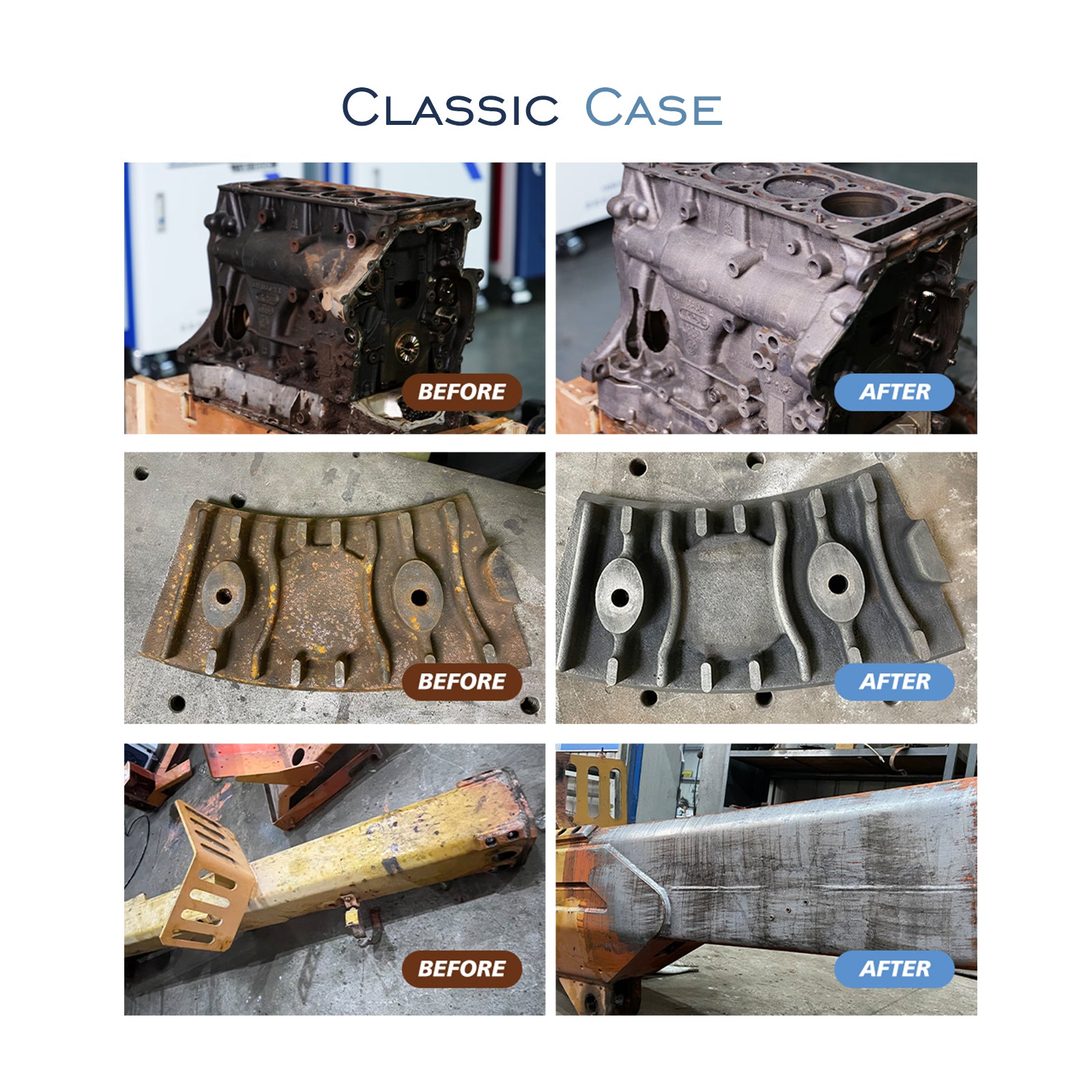 Continuous Laser cleaning Machine Classic Case