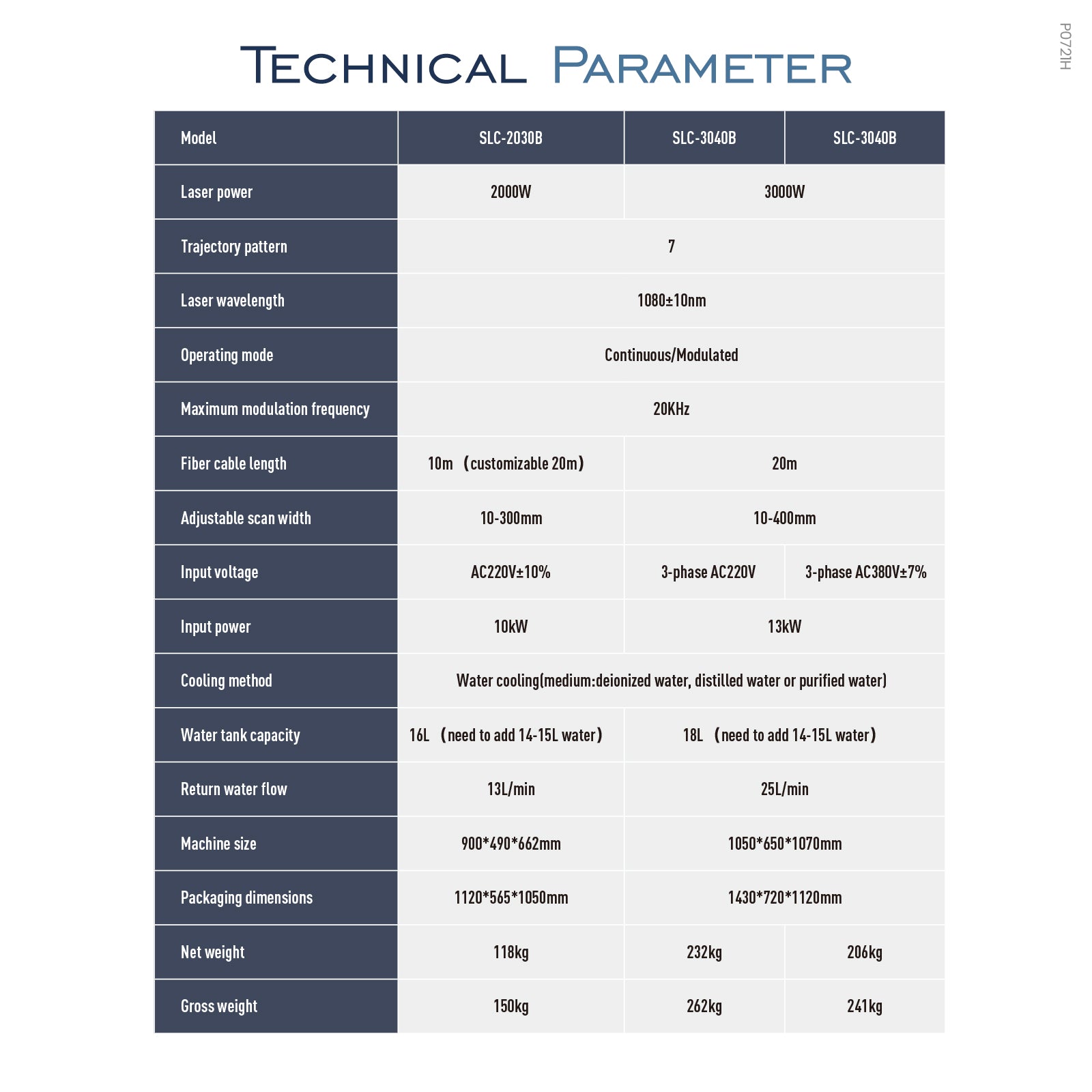 Double Wobble Laser Cleaning Machine Product Parameters