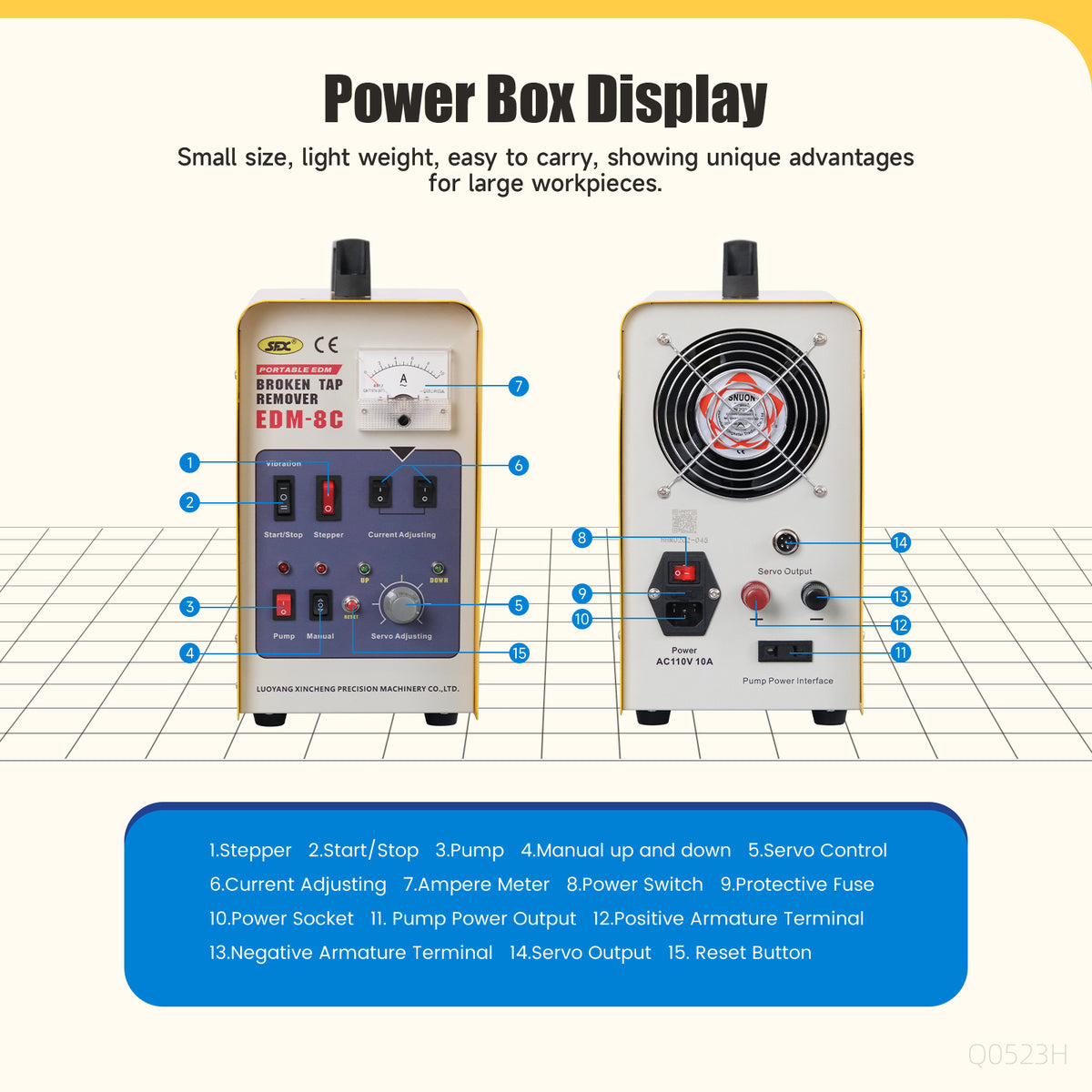 EDM-8C Portable EDM Power Box Display