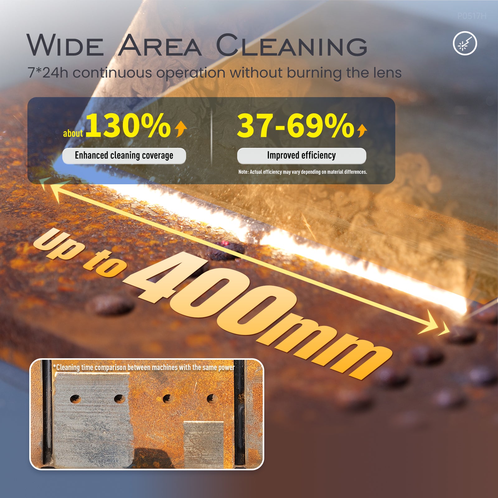 High Cleaning Width Laser Cleaning Machine