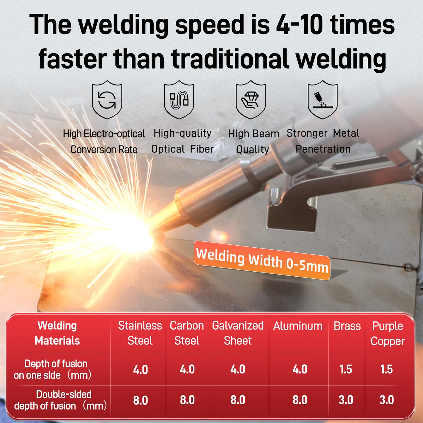 ALW-1200A Portable Air-cooled Laser Welding Machine