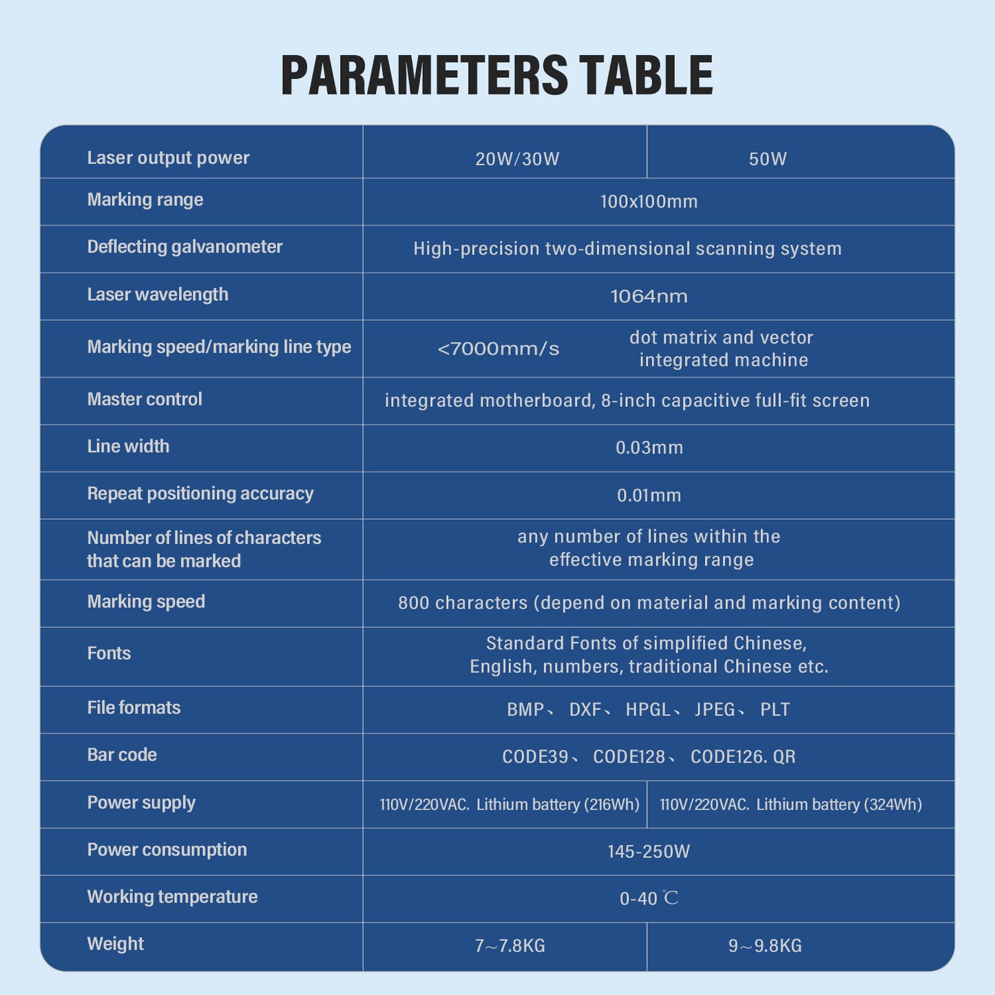 20W 30W 50W Pro Model Portable Laser Marking Machine Fiber with 100*100mm Marking Area