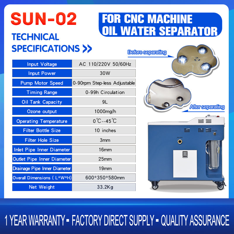 SUN-02 CNC Coolant Oil Separator Cutting Fluid Purification Machine Oil Skimmer