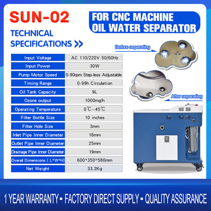 SUN-02 CNC Coolant Oil Separator Cutting Fluid Purification Machine Oil Skimmer
