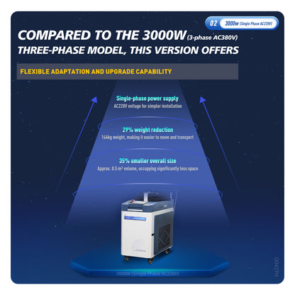 Single Phase 3000W Laser Cleaning Machine